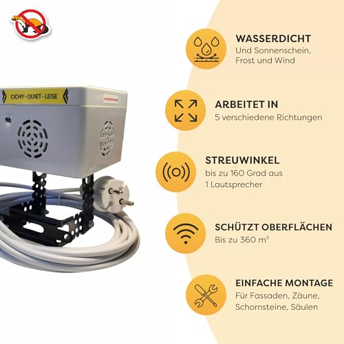 ANTIMARDER LUBERDA Marderschutz Silent Light | Hermetisch, ideal für Dachboden, Loft | Wirkt auf 5 Seiten rundum und nach unten | Stromversorgung 230V