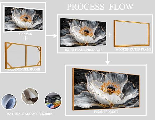 Image of AOZEMI White Wall Art Floral Wall Pictures for Office