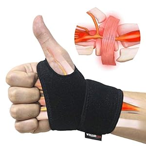 Wrist Brace for Carpal Tunnel, Comfortable and Adjustable Wrist Support Brace for Arthritis and Tendinitis, Wrist Compression Wrap for Pain Relief, Fit for Both Left Hand and Right Hand – Single