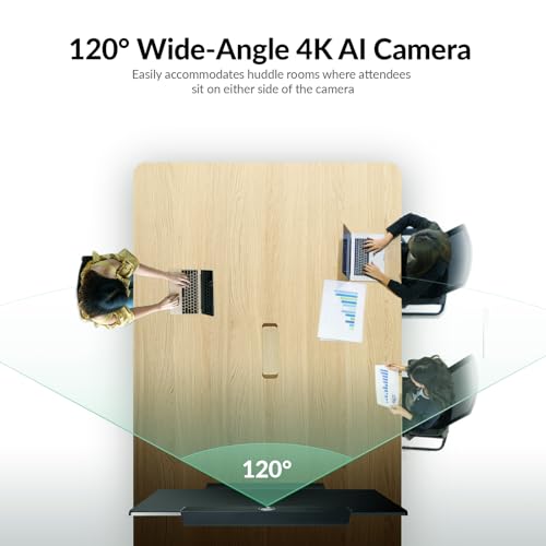 Dual Zone 360 conference camera