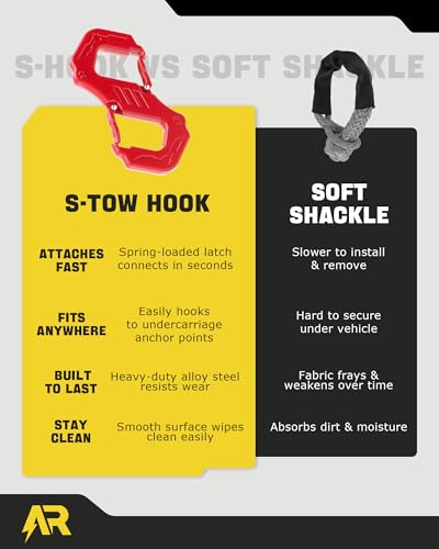 Image of 3 /8 inch S Tow Hook, G80 Steel Quick Winch Shackle 33,000Lbs Break Strength, Heavy Duty Off-Road Recovery Connect Hook for SUV, Truck, Trailer & Towing Applications, Red