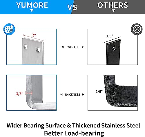 YUMORE Countertop Support Brackets 150x100x50mm,5mm Thick Heavy Duty L Shelf Bracket Stainless Steel Wall Mounted Support for DIY Open Shelving, 2 Pack, with Metal Wall Plug & Screws