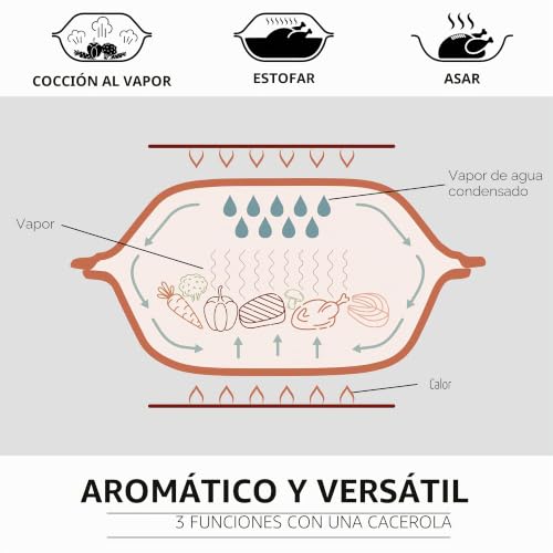 Miniatura 4 de Römertopf Culinario - Cacerola Para 4 Personas 3 Litros, Con Tapa De Cerámica, Para Guisar, Asar Y Cocer Al Vapor, Apta Para Horno