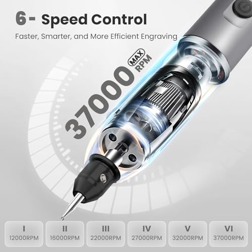 Tarlido Electric Engraving Pen, Mini Cordless Rotary Tools, USB-C Rechargeable Etching Pen, 4V/1200mAh DIY Engraver Machine for Metal, Wood, Glass, Plastic,2 Stencils, Grey
