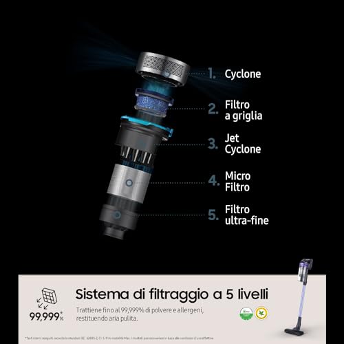 Samsung VS15A6031R4ET - vue 9