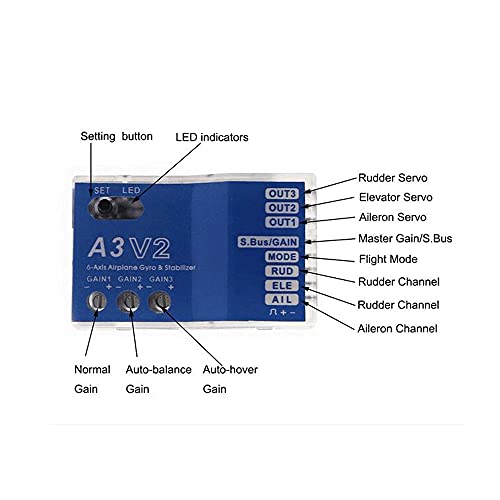 VOANZO Flight Controller with 3-Axle RC Gyro Flight Controller Stabilizer System for RC Fixed-wing Airplane - Image 3
