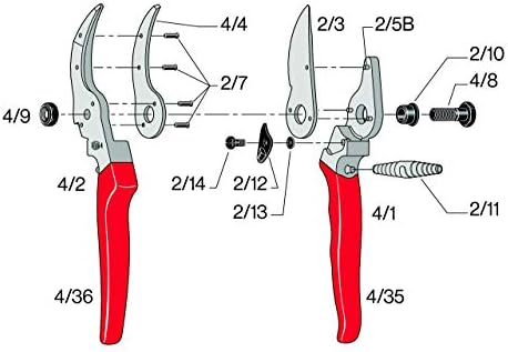 Felco Model 4 standardowe sekatory