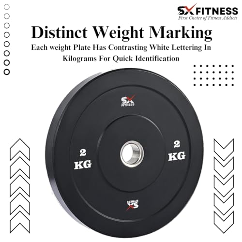 Image of 14 Kg Spare Rubber Weight Plates Combo (1kg X 4 Plates, 2.5kg X 4 Plates) Rubber Weight Plates for Home Gym Exercise & Fitness