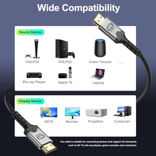 Kabel HDMI 2.2/2.1 16K@60Hz 8K@240Hz 4K@480Hz 96 Gb/s Wysoka prędkość, kabel HDMI 2.2 Ultra HD Obsługa Dolby Vision VRR eARC HDR 10+ HDCP Kompatybilny z PS5/telewizorem/monitorem/projektorem (2M)