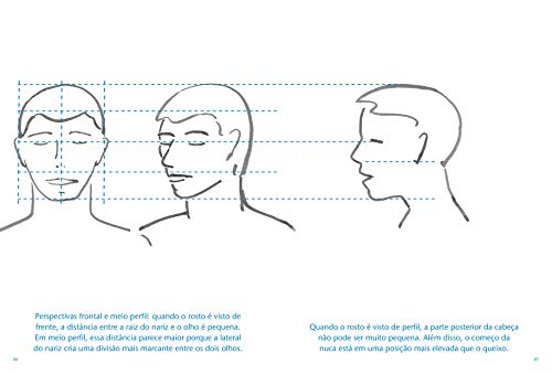 Desenhar a figura humana