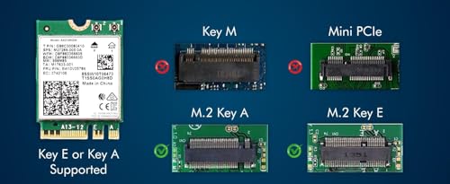 HighZer0 Electronics AX210 WiFi 6E Card | Tri-Band 2.4/5/6 GHz Wi-Fi | Up to 2.4 Gbps | M.2 WiFi Card for PC | No vPro | Supports Bluetooth 5.3 & Intel, AMD, Windows 10/11, Linux | AX210NGW (AX210) - imagen 8