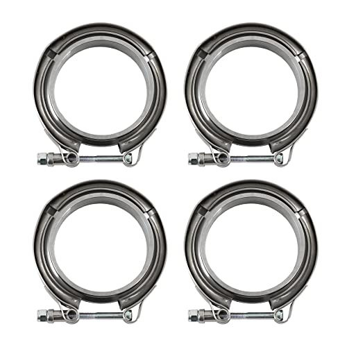 Best 3 4 pipe clamps Reviews and Buying Guide Maine Innkeepers