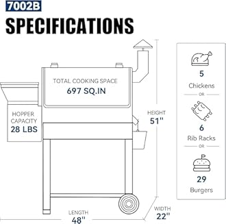 Z GRILLS ZPG-7002B Newly Upgrade Wood Pellet Grill & Smoker, 8 in 1 BBQ Grill Auto Temperature Controls, inch Cooking Area, 700 sq in Black