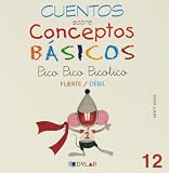 CONCEPTOS BÁSICOS - 12  FUERTE / DÉBIL: Fuerte/débil
