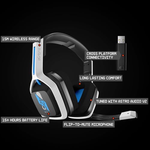 ASTRO Gaming A20 Gen 2 Wireless Headset White/Blue – PS5, PS4, PC, Mac – 2.4GHz USB, Flip-to-Mute Mic, 15hr Battery, Comfortable Fit – Headset Only - Without USB Receiver – Bulk Packaging by ASTRO Gaming - Image 3