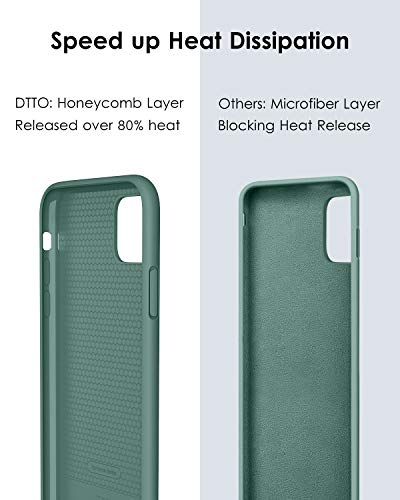 Dtto Compatible With Iphone 11 Pro Case, [Romance Series] Full Covered Silicone Cover [Enhanced Camera And Screen Protection] With Honeycomb Grid Cushion For Iphone 11 Pro 5.8" 2019,Midnight Green #TOP3