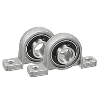 KP004 20mm Bore Zinc Alloy Inner Ball Mounted Pillow Block Insert Bearing | UK - View #5