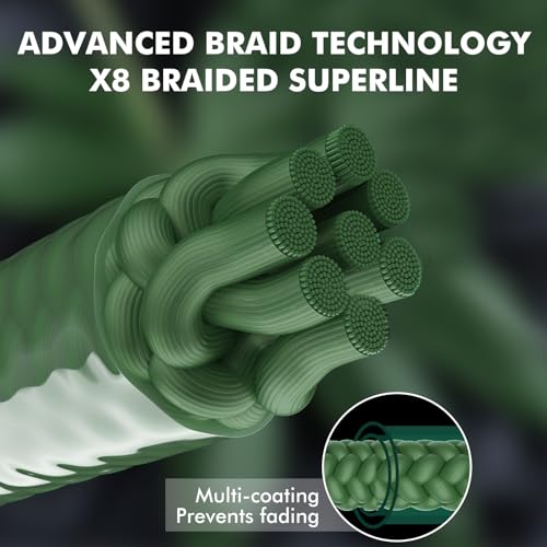 Image of TRUSCEND X8 Braided Fishing Line, Durable and Valuable PE Braid Line for Professional, More Thinner More Smoother Performance for Casting Well, Must-Have Freshwater Fishing Gear, Fishing Gift for Men
