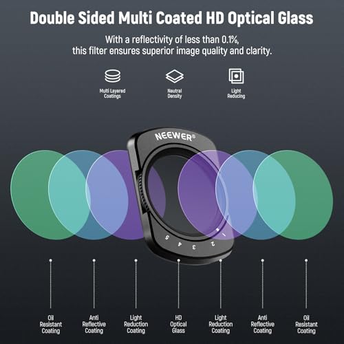 Image of NEEWER Variable ND 2-32 & 64-512 Set Compatible with DJI Osmo Pocket 3 / Pocket 4 / Xtra Muse, Action Camera Neutral Density Filter with Limited Stops & 2 Screen Protectors Accessories