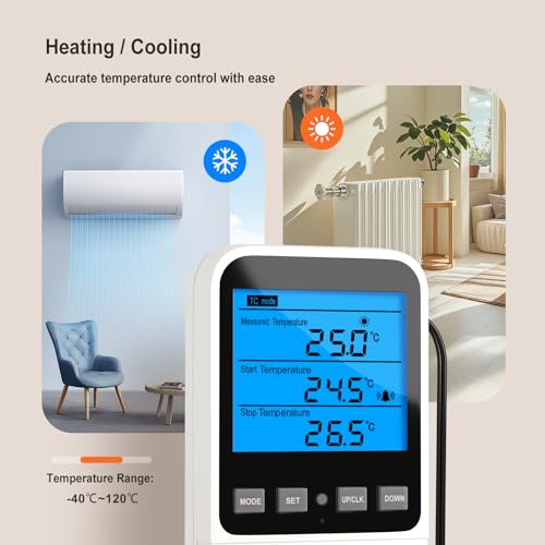 INKBIRDPLUS Temperaturregler mit Timer und Sonde für Gewächshaus Mit DE