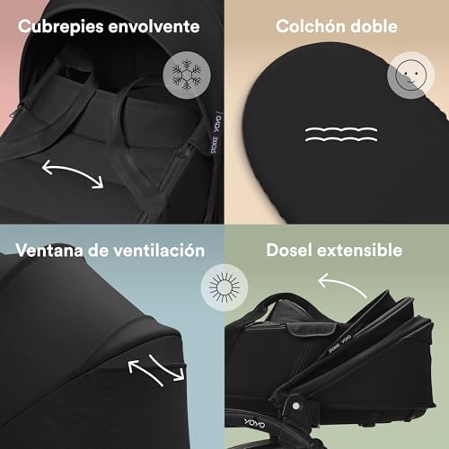 Miniatura 3 de Cochecito Yoyo3 De Stokke Con Capazo Para Recién Nacido - Incluye Chasis En Negro, Pack Color 6 Para Yoyo Negro Y Capazo Para Recién Nacido Negro