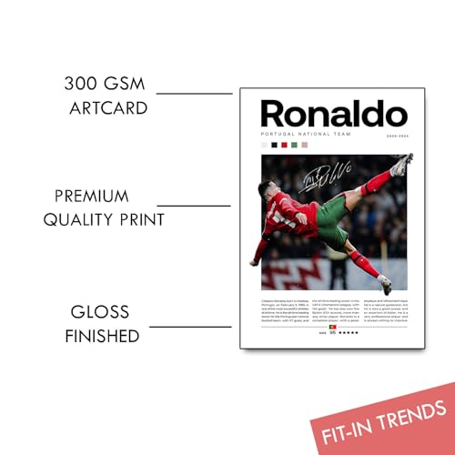 Image of Fit-in Trends Paper Pack of 6 - Football Players Messi,Ronaldo,Neymar,Pepe Wall Posters 8x9 Inch A4 Size 300 Gsm With Double Sided Tape Sports Posters Wall Art For Bedroom,Living Room