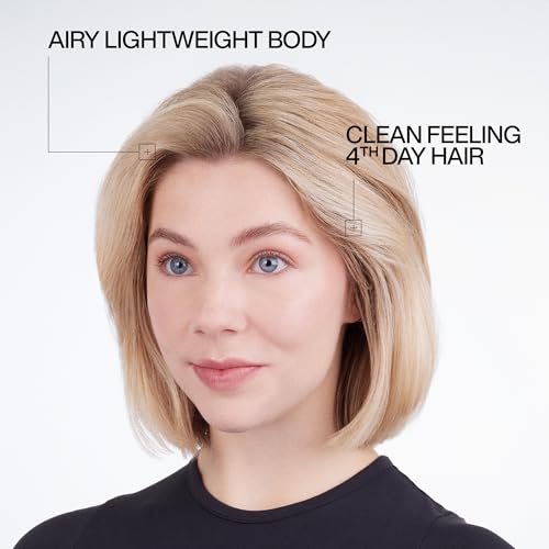 Redken, Champú en Seco en Spray, Elimina Exceso de Grasa Capilar, Sensación de Frescura, Para Todo Tipo de Pelo, 150 ml - imagen 9