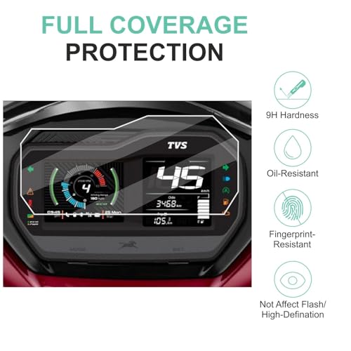 Image of Wisely Premium Speedometer Screen Guard for TVS JUPITER 125 SMARTXONNECT Scooter 2024 Digital TFT Meter Navigation Protector Easy installation kit, HD Clear