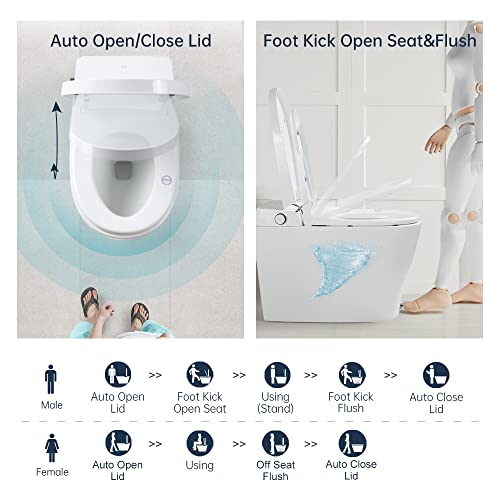 EPLO-Smart-Bidet-Toilet-with-Tank-Built-in-Auto-opencloseHeated-SeatWarm-WaterAuto-FlushNightlightRemote-ControlElongated-One-Piece-Electric-Toilet-for-Bathrooms