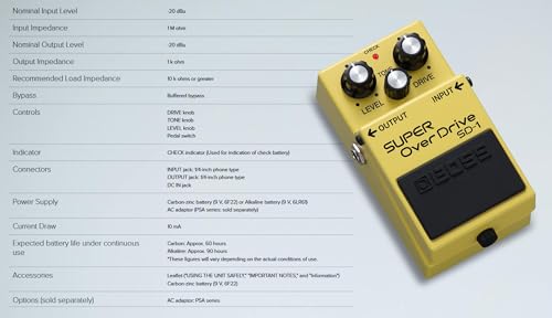 Image of Boss SD-1 Super OverDrive Pedal Bundle with Gearlux Power Supply, Instrument Cable, Patch Cable, and BOSS Picks