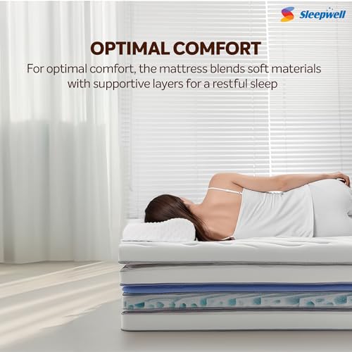Image of Sleepwell Pro FitRest Mattress | 10 Years Warranty | Acuprofile Technology | Impression (Memory) Foam | Neem Fresche Technology | Resitec (HR) Foam | Double-Layer Quiltec Foam | King Bed | 78X72X6