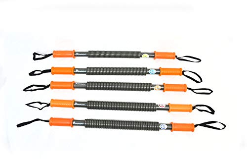 IHuniu,Inc. Potere Twister Bar Braccio