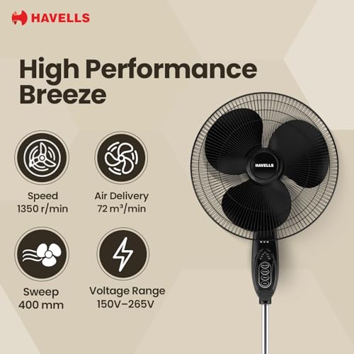 Image of Havells Gatik Pro 400mm BLDC Pedestal Fan| 120 Ribs Guard for Safety| Smooth Oscillation| Heavy Base| ISI Marked | 2 Year Warranty | Black