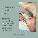 Tommee Tippee B0CYM2BZB3 lato 3