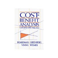Cost Benefit Analysis