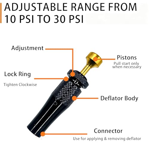 Image of SUVCARMPING Adjustable Auto-Stop Tire Deflator Valve Kit (10-30 PSI) 4 PCS Screw-on Tyre Air Down Tool for Offroad 4x4(MS-TD07)