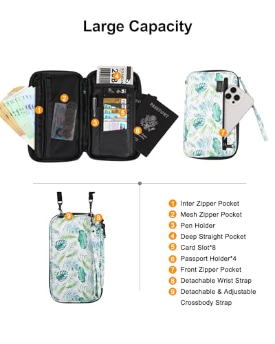 Neck Wallet RFID Blocking Family Passport Holder Organizer Case Travel Pouch (Forest)3