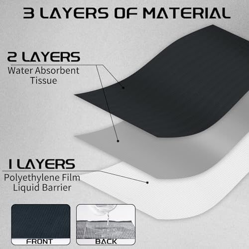 EZ TATTOO Zahnärztliche Lätzchen Einweg 33cmx45cm - 125 Stück 3 Lagen Wasserdichte Tattoo Lätzchen Blatt für Nagelstudio, Zubehör für Nagel und Wimperntechnik für Tätowierbedarf (Schwarz)