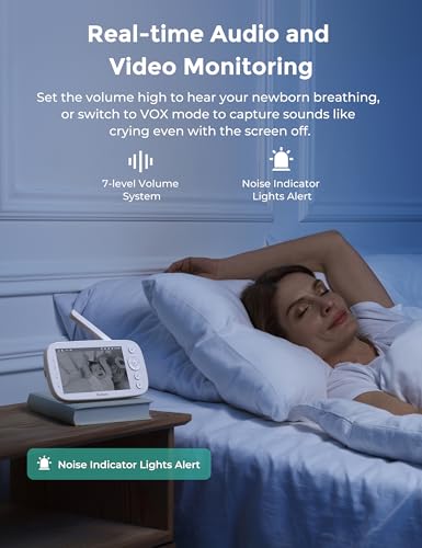Image of Dr.Care NovaView Video Baby Monitor - 5 inch 1080P Split Screen Display, 5000mAh Battery, Clear Night Vision, Real-Time /VOX, 2X /4X Zoom, 1000ft Range, 2-Way Audio, Pan & Tilt, No WiFi Baby Camera