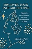 Discover Your INFP Archetypes