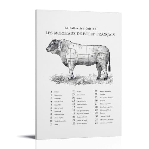 Impression sur toile French Cows Cuts 50x75 cm pour decoration de salon