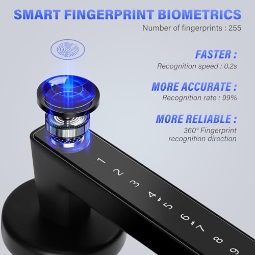 Smart Door Lock, 5-in-1 Smart Lock Fingerprint, Password Bluetooth Smart Locks,Biometric Identification Fingerprint Key Digital NFC, Code Locks for Home, Office, Hotel(APP Smart Management) - Image 3