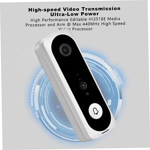 Homoyoyo 2 Peças Olho Mágico Visual Campainha Fotografia Monitor De Porta Detector De Porta Doméstic