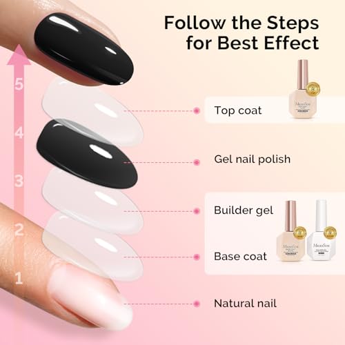 Image of MelodySusie Hema Free Top Coat Base Coat Builder Gel Set Long Lasting Shine Finish Soak Off UV LED Nail Lamp Nail Polish Art Design Manicure Kit Perfect Gifts for Women Girls 3 Pcs 15ml Clear