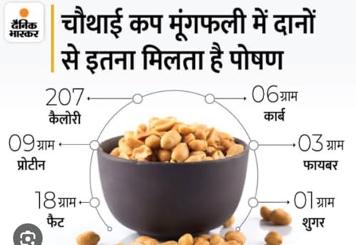 Image of Sarv Matrikaa Natural Pure Wood Pressed Groundnut Oil 250ML| 100% Natural, Peanut Oil for Cooking & Frying | Rich in Nutrients