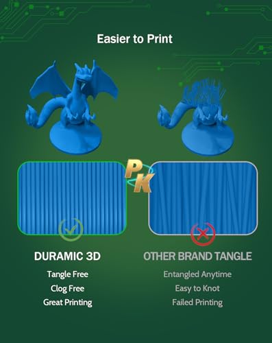 Image of DURAMIC 3D PLA Filament Basic for 3D Printer Neatly Wound Easy Printing | 3D Printing Filament 1.75mm, Dimensional Accuracy + /- 0.02 mm, Fit Most FDM 3D Printers 1KG PLA Blue