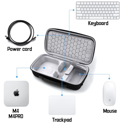 Funda rígida de viaje para Mac Mini M4 / M4 Pro (2024), incluye compartimentos para teclado Magic, mouse, trackpad y accesorios, bolsa protectora para computadora de escritorio Mac Mini (solo funda) miniatura 2