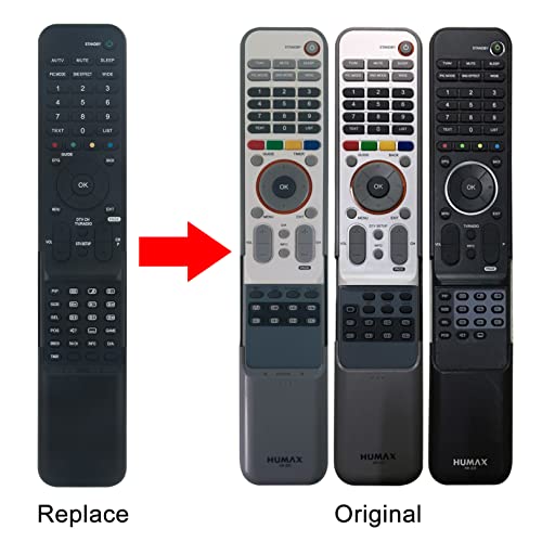 VINABTY NR-022 Replacement Remote Compatible with Humax LCD TV LGB-17DTTV LGB17DTTV - Image 4