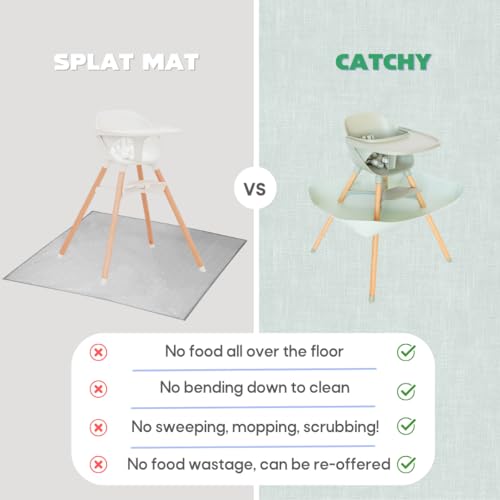 Image of CATCHY -Food Catcher- Compatible with Lalo The Chair High Chair +11 Other High Chairs -Highchair Sold Separately- Baby & Toddler Food & Mess Catcher -Premium Linen Inspired- Under High Chair Accessory | High Chair Food Catcher - High Chair Sold Separately - Baby & Toddler Food & Mess Catcher - Under High Chair Accessory