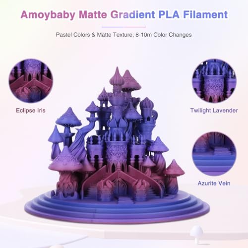 Image of Matte Rainbow PLA 3D Printer Filament, Multi-Color Changing PLA Filament 1.75mm, Matte Finish&High Precision 3D Printing Filament, 1kg Spool Twilight Gradient, Fits for Most FDM 3D Printers